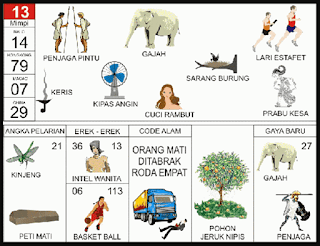 NOMOR EREK EREK 13 DI BUKU MIMPI 2D TERLENGKAP. Rangkuman terkait Erek Erek 13 Menurut Buku Mimpi 2D Bergambar 00-99