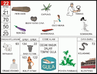 NOMOR EREK EREK 22 DI BUKU MIMPI 2D TERLENGKAP. Angka main 22 baik untuk erek erek 22 atau pun kode alam dalam buku mimpi