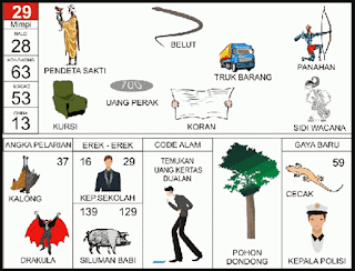 NOMOR EREK EREK 29 DI BUKU MIMPI 2D TERLENGKAP. Angka-angka main 29 baik untuk kode alami dalam buku mimpi erek erek 29 bergambar