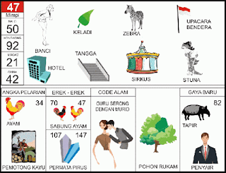 NOMOR EREK EREK 47 DI BUKU MIMPI 2D TERLENGKAP. Di dalam erek erek 47 baik angka main atau pun kode alam dalam buku mimpi 2d