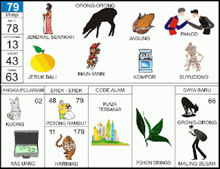 NOMOR EREK EREK 79 DI BUKU MIMPI 2D TERLENGKAP. Di dalam buku erek erek 79 baik untuk angka main atau pun kode alam dalam buku mimpi