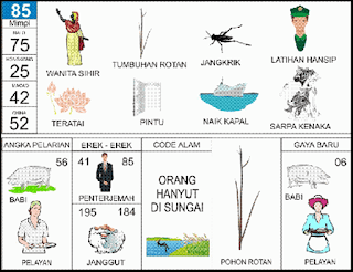 NOMOR EREK EREK 85 DI BUKU MIMPI 2D TERLENGKAP. Di dalam buku erek erek 85 baik untuk angka main atau pun kode alam dalam buku mimpi