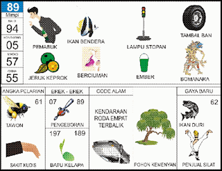 NOMOR EREK EREK 89 DI BUKU MIMPI 2D TERLENGKAP. Di dalam buku erek erek 89 baik untuk angka main atau pun kode alam dalam buku mimpi